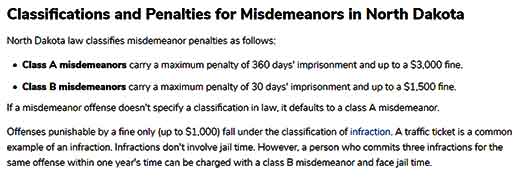 Classification & Penalties For Misdemeanors