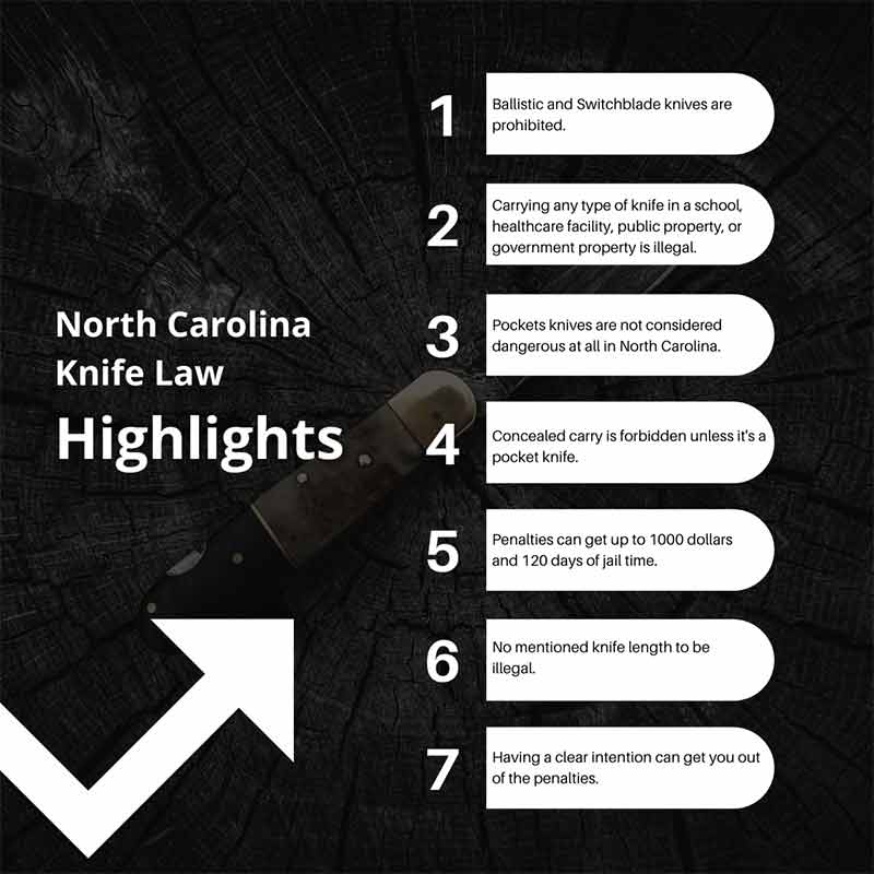 North Carolina Knife Law Highlights
