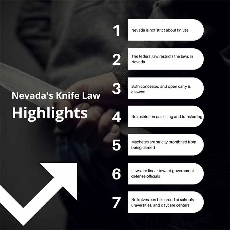 Nevada's knife law Highlights