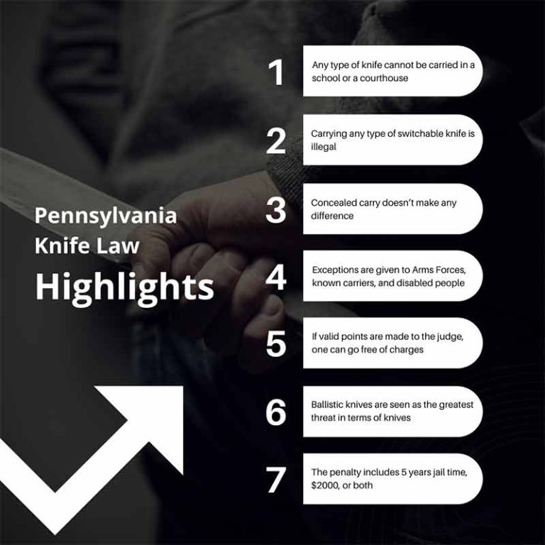 Pennsylvania Knife Laws 101 All You Should Know About Homestead Authority