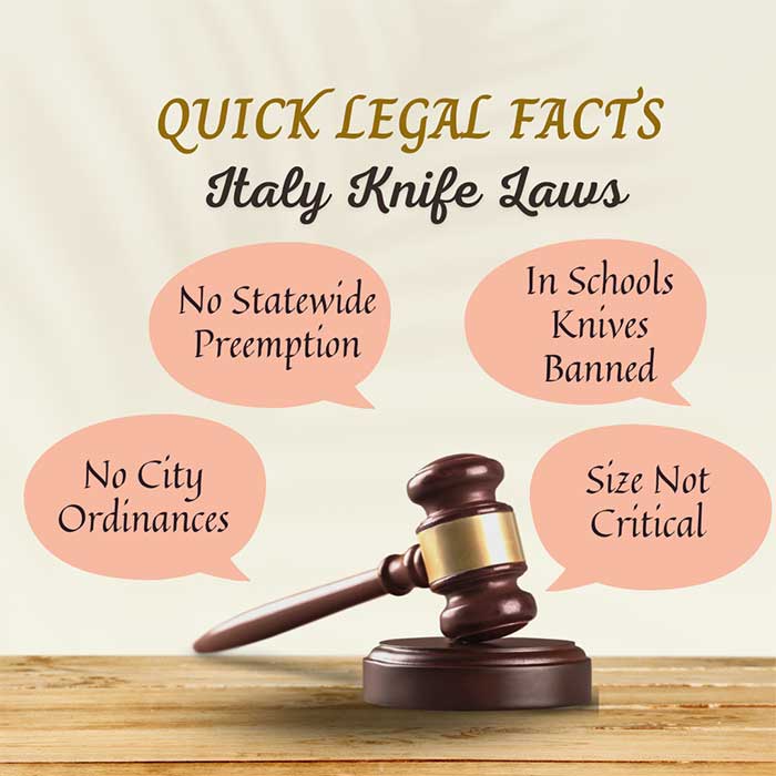 Quick Legal Facts
