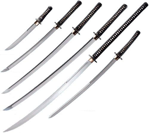 Different Categories Of Katana Swords