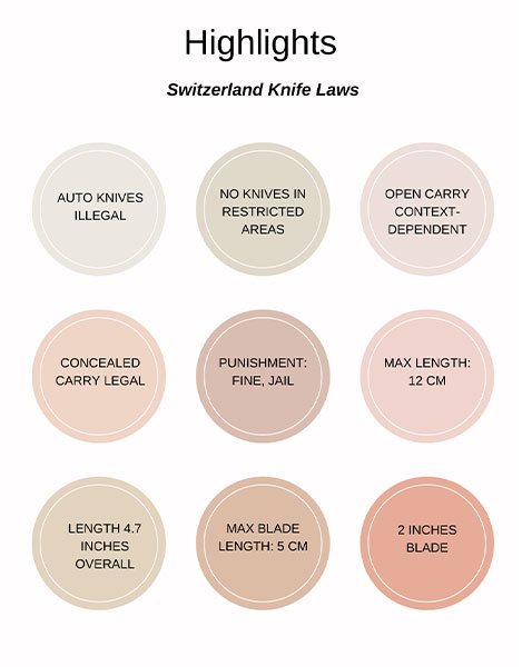 Highlights Switzerland Knife Laws