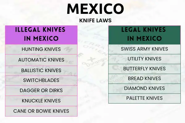 Mexico Illegal and Legal Knives