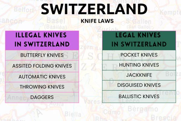 Switzerland illegal - legal Knives