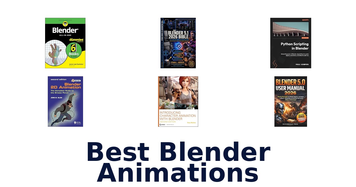 best blender animations