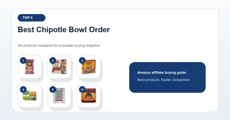 best chipotle bowl order