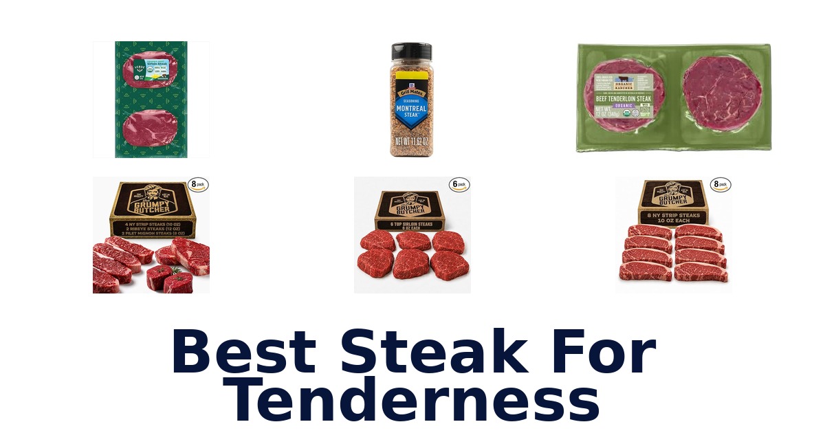 best steak for tenderness