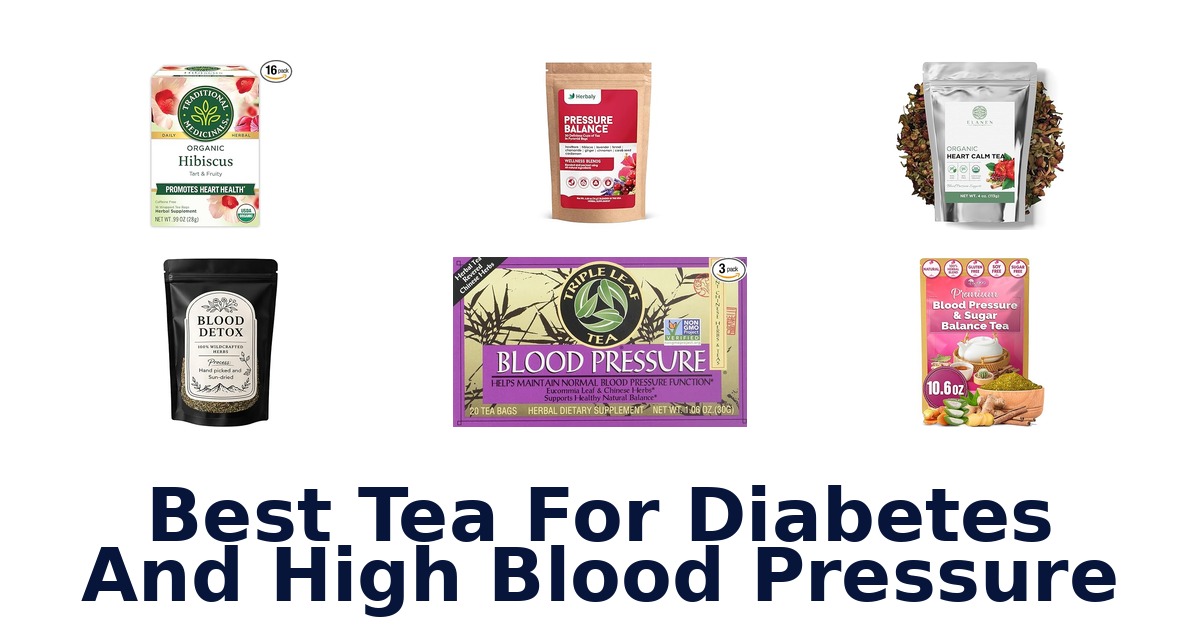 best tea for diabetes and high blood pressure