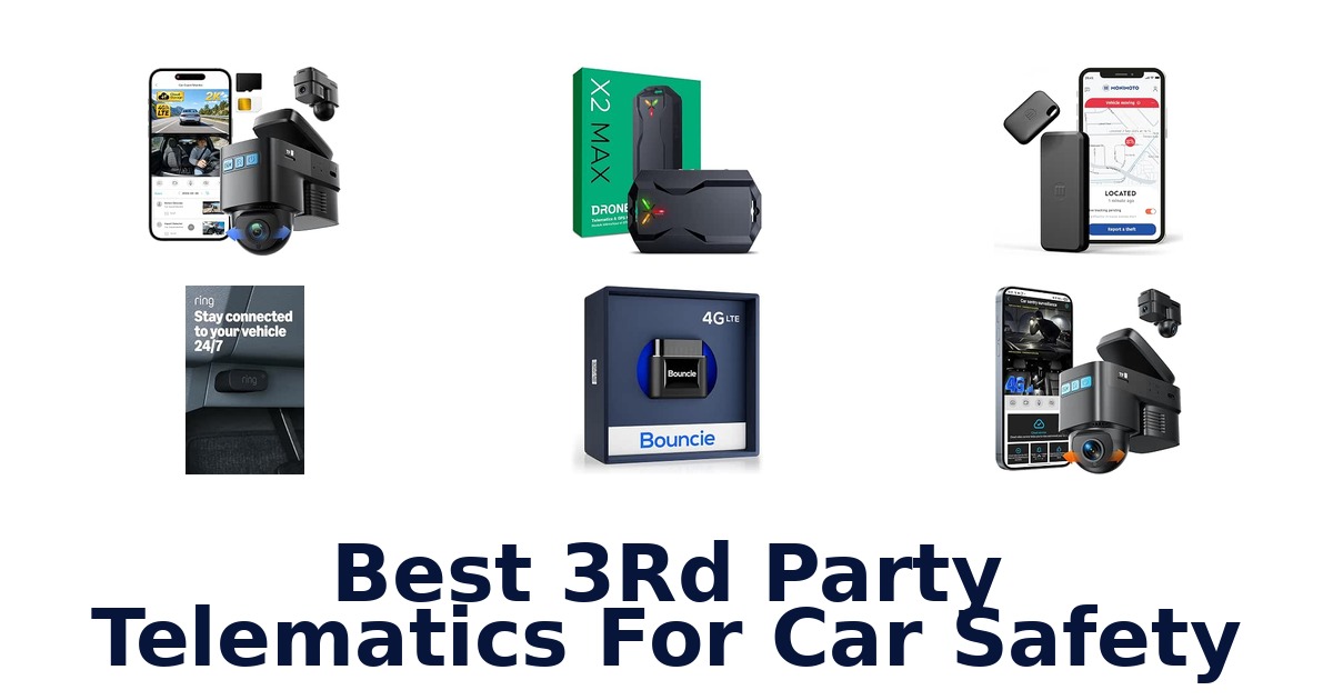 Best 3Rd Party Telematics For Car Safety