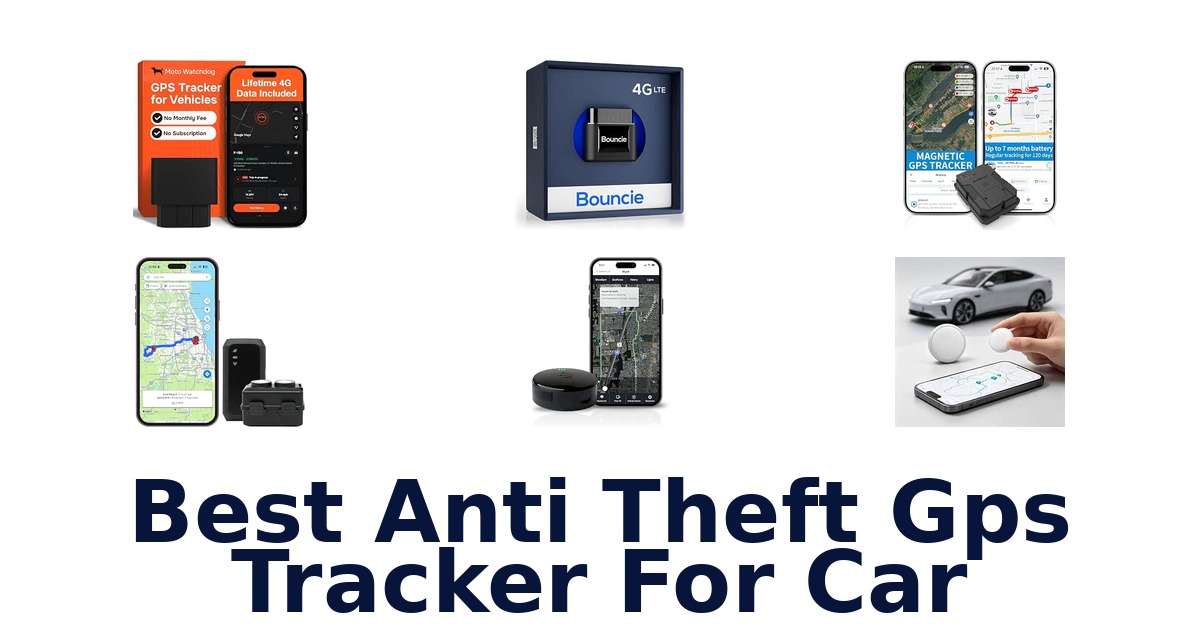 Best Anti Theft Gps Tracker For Car