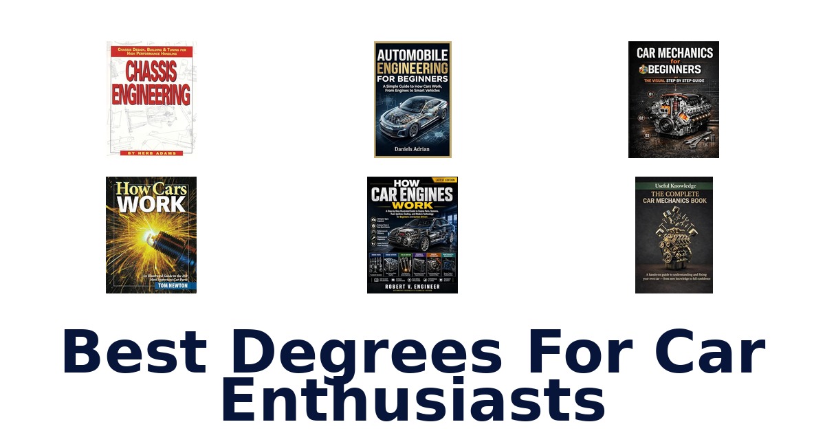 Best Degrees For Car Enthusiasts