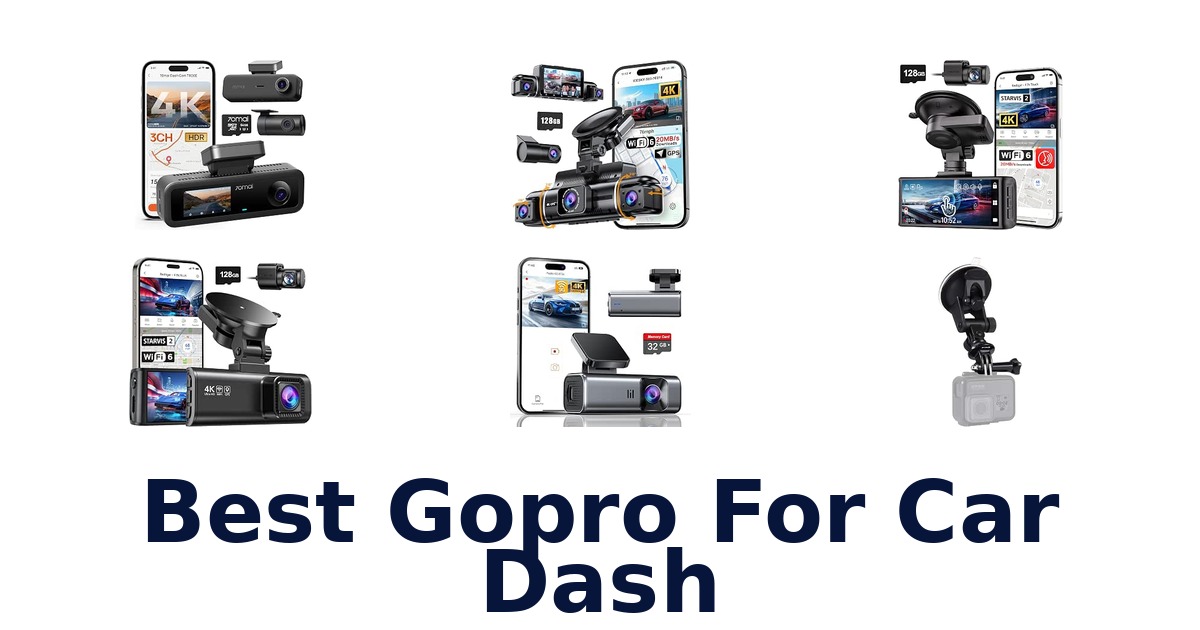 Best Gopro For Car Dash