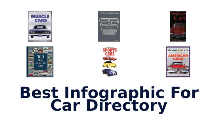 Best Infographic For Car Directory