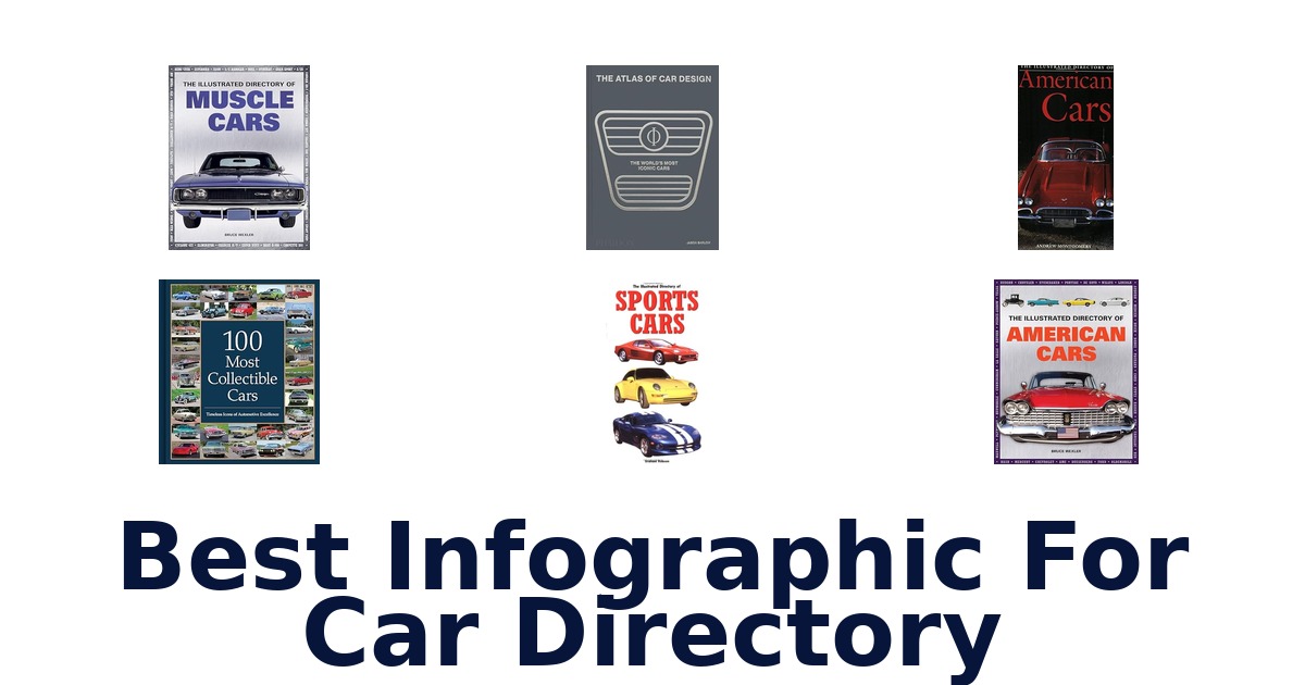 Best Infographic For Car Directory